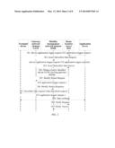 Device Triggering Method and Network Element Device diagram and image