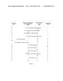 Device Triggering Method and Network Element Device diagram and image