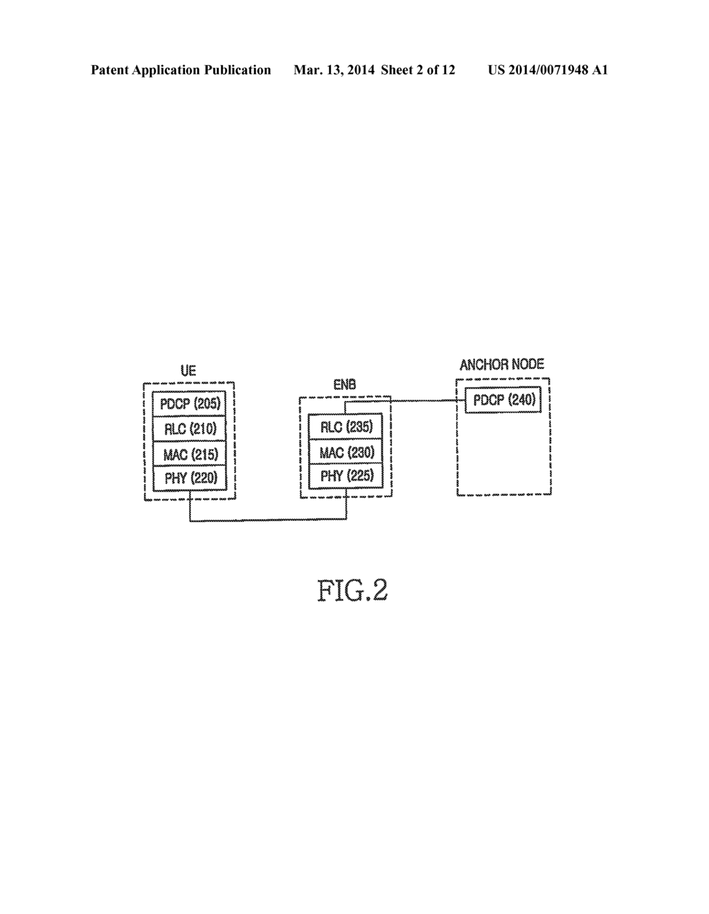 METHOD AND APPARATUS FOR PERFORMING HANDOVER USING PACKET DATA CONVERGENCE     PROTOCOL (PDCP) REORDERING IN MOBILE COMMUNICATION SYSTEM - diagram, schematic, and image 03