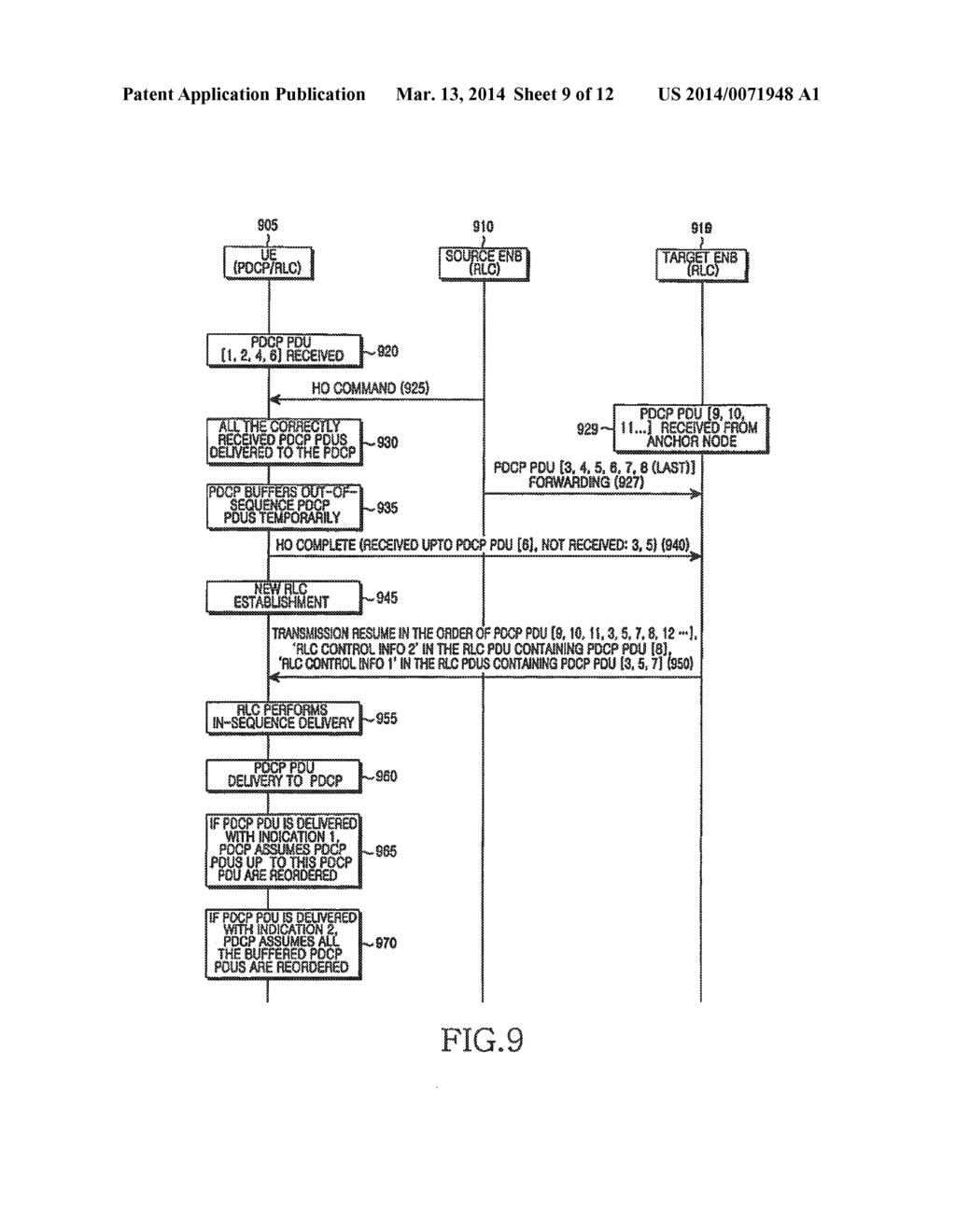 METHOD AND APPARATUS FOR PERFORMING HANDOVER USING PACKET DATA CONVERGENCE     PROTOCOL (PDCP) REORDERING IN MOBILE COMMUNICATION SYSTEM - diagram, schematic, and image 10