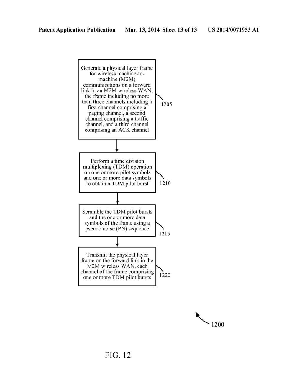 FORWARD LINK FRAME GENERATION IN A MACHINE-TO-MACHINE (M2M) WIRELESS WIDE     AREA NETWORK (WAN) - diagram, schematic, and image 14