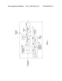 Method and System for Implementing Multiple Timing Domains for Primary and     Secondary Synchronization Detection in EUTRA/LTE diagram and image