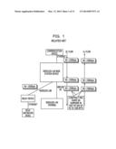 WIRELESS BASE STATION, WIRELESS TERMINAL, AND PACKET TRANSMISSION METHOD diagram and image