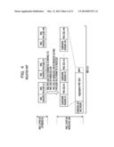 WIRELESS BASE STATION, WIRELESS TERMINAL, AND PACKET TRANSMISSION METHOD diagram and image