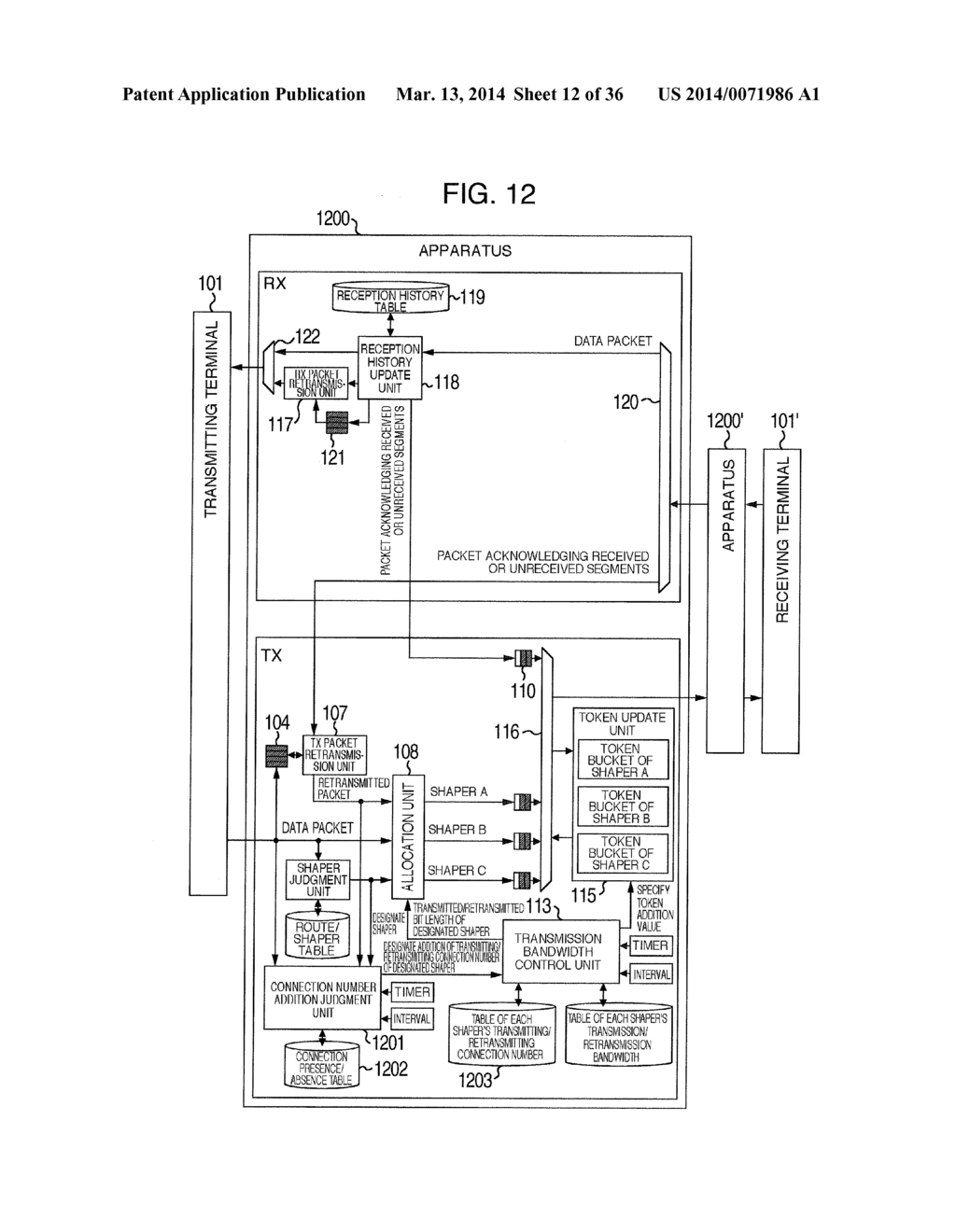 COMMUNICATION APPARATUS AND COMMUNICATION SYSTEM FOR ENHANCING SPEED OF     COMMUNICATION BETWEEN TERMINALS - diagram, schematic, and image 13