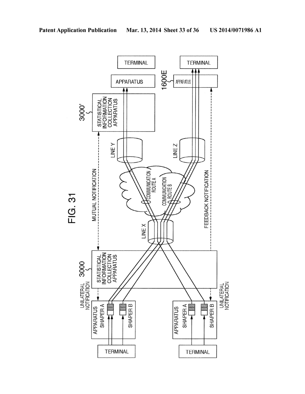 COMMUNICATION APPARATUS AND COMMUNICATION SYSTEM FOR ENHANCING SPEED OF     COMMUNICATION BETWEEN TERMINALS - diagram, schematic, and image 34