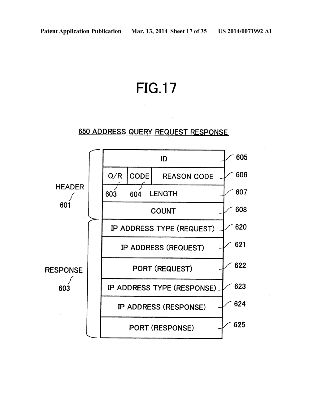 ADDRESS TRANSLATOR, MESSAGE PROCESSING METHOD AND EQUIPMENT - diagram, schematic, and image 18