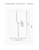 Wavelength-Stabilized Diode Laser diagram and image