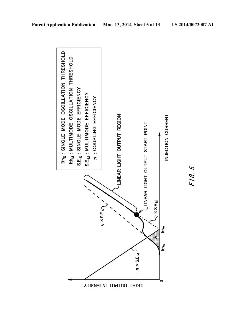 LASER APPARATUS - diagram, schematic, and image 06