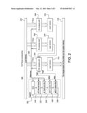 SYSTEM FOR VIDEO COMPRESSION diagram and image