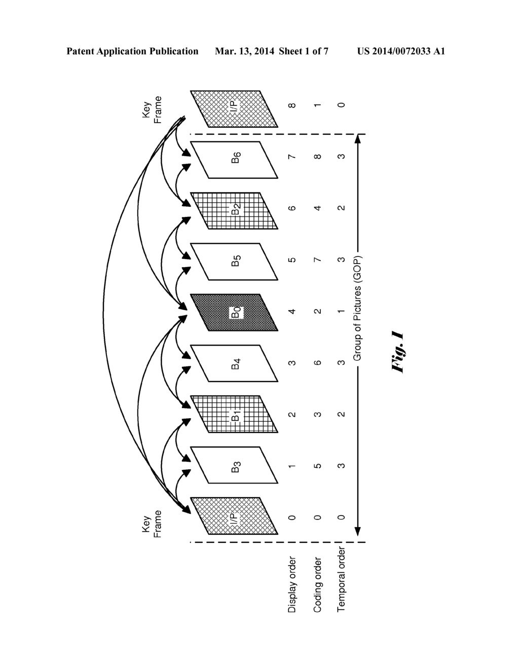 Method and Apparatus of Scalable Video Coding - diagram, schematic, and image 02