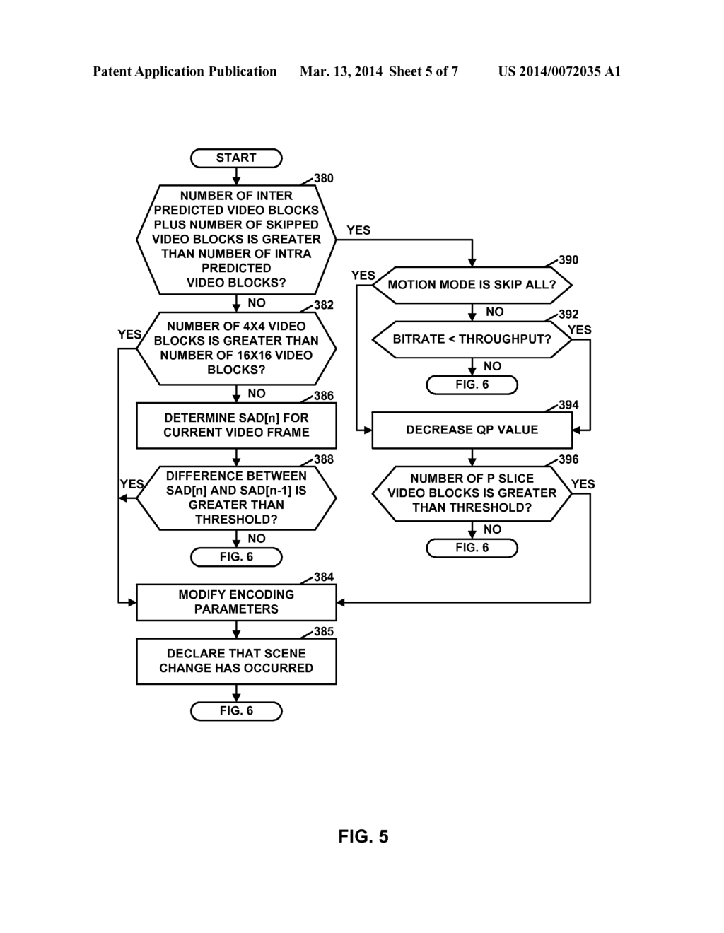 ADAPTATION OF ENCODING AND TRANSMISSION PARAMETERS IN PICTURES THAT FOLLOW     SCENE CHANGES - diagram, schematic, and image 06