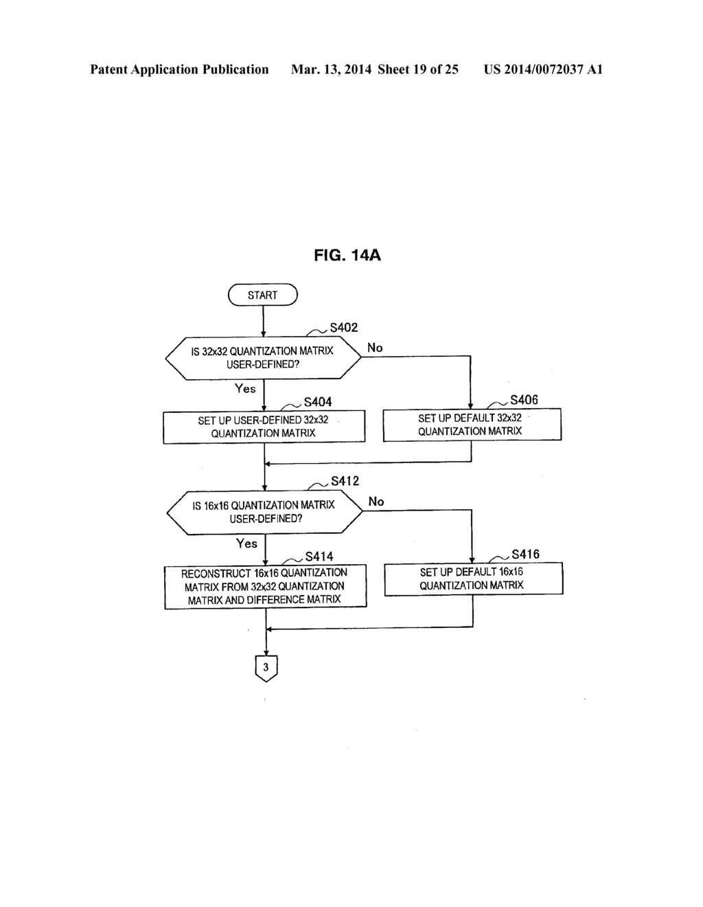 IMAGE PROCESSING DEVICE AND IMAGE PROCESSING METHOD - diagram, schematic, and image 20