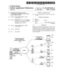 METHOD AND APPARATUS FOR A SWITCHABLE DE-RINGING FILTER FOR IMAGE/VIDEO     CODING diagram and image