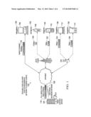 METHOD AND APPARATUS FOR A SWITCHABLE DE-RINGING FILTER FOR IMAGE/VIDEO     CODING diagram and image