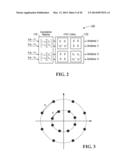 System and Method for Mapping Symbols for MIMO Transmission diagram and image