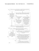 DEVICE, SYSTEM AND METHOD OF WIRELESS COMMUNICATION UTILIZING ONE OR MORE     ANTENNA ARRAYS diagram and image