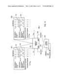 DATA PROCESSING APPARATUS AND METHOD FOR USE IN AN INTERLEAVER SUITABLE     FOR MULTIPLE OPERATING MODES diagram and image