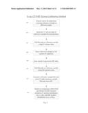 Confocal XRF-CT System for Mining Analysis diagram and image