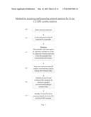 Confocal XRF-CT System for Mining Analysis diagram and image