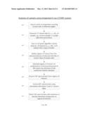 Confocal XRF-CT System for Mining Analysis diagram and image