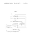 METHOD AND APPARATUS FOR FORMING X-RAY MAMMOGRAM diagram and image