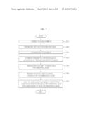 METHOD AND APPARATUS FOR FORMING X-RAY MAMMOGRAM diagram and image