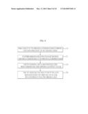 METHOD AND APPARATUS FOR FORMING X-RAY MAMMOGRAM diagram and image