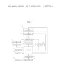 METHOD AND APPARATUS FOR FORMING X-RAY MAMMOGRAM diagram and image