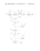 METHOD AND SYSTEM FOR REDUCING IMPULSIVE NOISE DISTURBANCE diagram and image