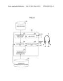 AUDIO REPRODUCING METHOD AND APPARATUS diagram and image