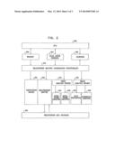 Relationship Mapping Employing Multi-Dimensional Context Including Facial     Recognition diagram and image