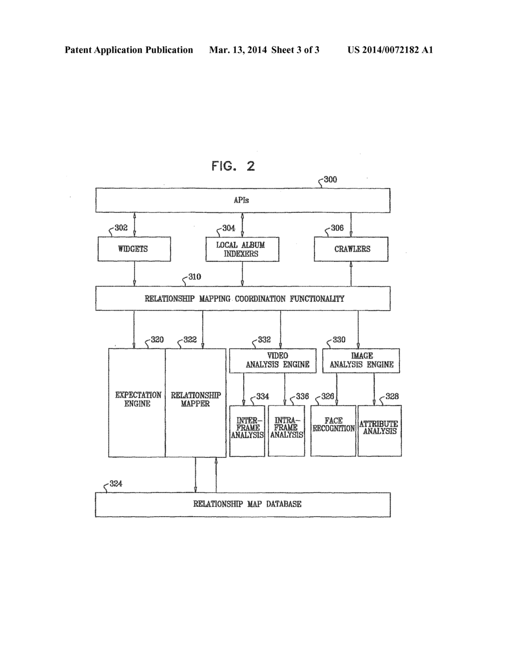 Relationship Mapping Employing Multi-Dimensional Context Including Facial     Recognition - diagram, schematic, and image 04