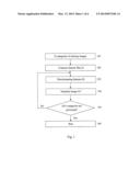 AUTOMATED IMAGE IDENTIFICATION METHOD diagram and image