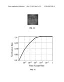 Biometric Identification Systems and Methods diagram and image