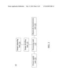 FINGERPRINT IDENTIFICATION AND VERIFICATION SYSTEM AND METHOD THEREOF diagram and image