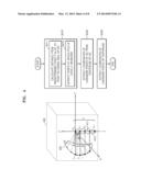 METHOD AND APPARATUS FOR MEDICAL IMAGE REGISTRATION diagram and image