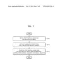 METHOD AND APPARATUS FOR MEDICAL IMAGE REGISTRATION diagram and image