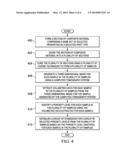 Method and Apparatus for Creating Nondestructive Inspection Porosity     Standards diagram and image