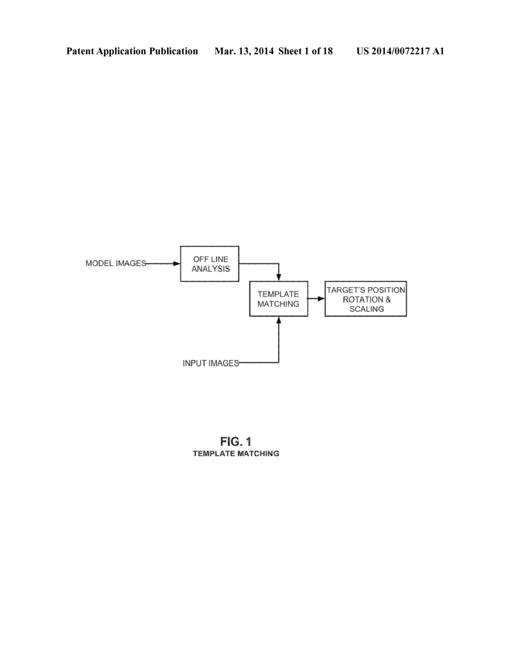 TEMPLATE MATCHING WITH HISTOGRAM OF GRADIENT ORIENTATIONS - diagram, schematic, and image 02