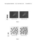 TEMPLATE MATCHING WITH HISTOGRAM OF GRADIENT ORIENTATIONS diagram and image