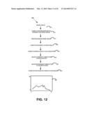 TEMPLATE MATCHING WITH HISTOGRAM OF GRADIENT ORIENTATIONS diagram and image