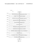 METHOD AND APPARATUS FOR IDENTIFYING A VIBROMETRY SPECTRUM IN IMAGING     APPLICATIONS diagram and image