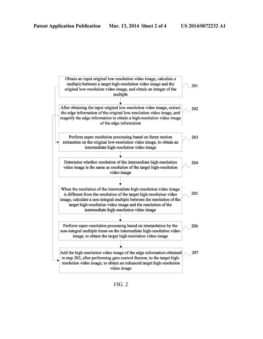 SUPER-RESOLUTION METHOD AND APPARATUS FOR VIDEO IMAGE - diagram, schematic, and image 03