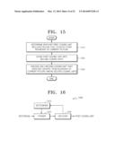 METHOD AND APPARATUS FOR ENCODING AND DECODING CODING UNIT OF PICTURE     BOUNDARY diagram and image