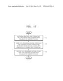 METHOD AND APPARATUS FOR ENCODING AND DECODING CODING UNIT OF PICTURE     BOUNDARY diagram and image