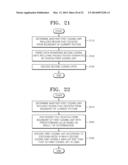 METHOD AND APPARATUS FOR ENCODING AND DECODING CODING UNIT OF PICTURE     BOUNDARY diagram and image