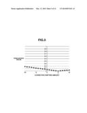 IMAGE PROCESSING APPARATUS AND IMAGE PROCESSING METHOD diagram and image