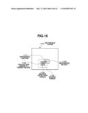 IMAGE PROCESSING APPARATUS AND IMAGE PROCESSING METHOD diagram and image