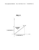 IMAGE PROCESSING APPARATUS AND IMAGE PROCESSING METHOD diagram and image